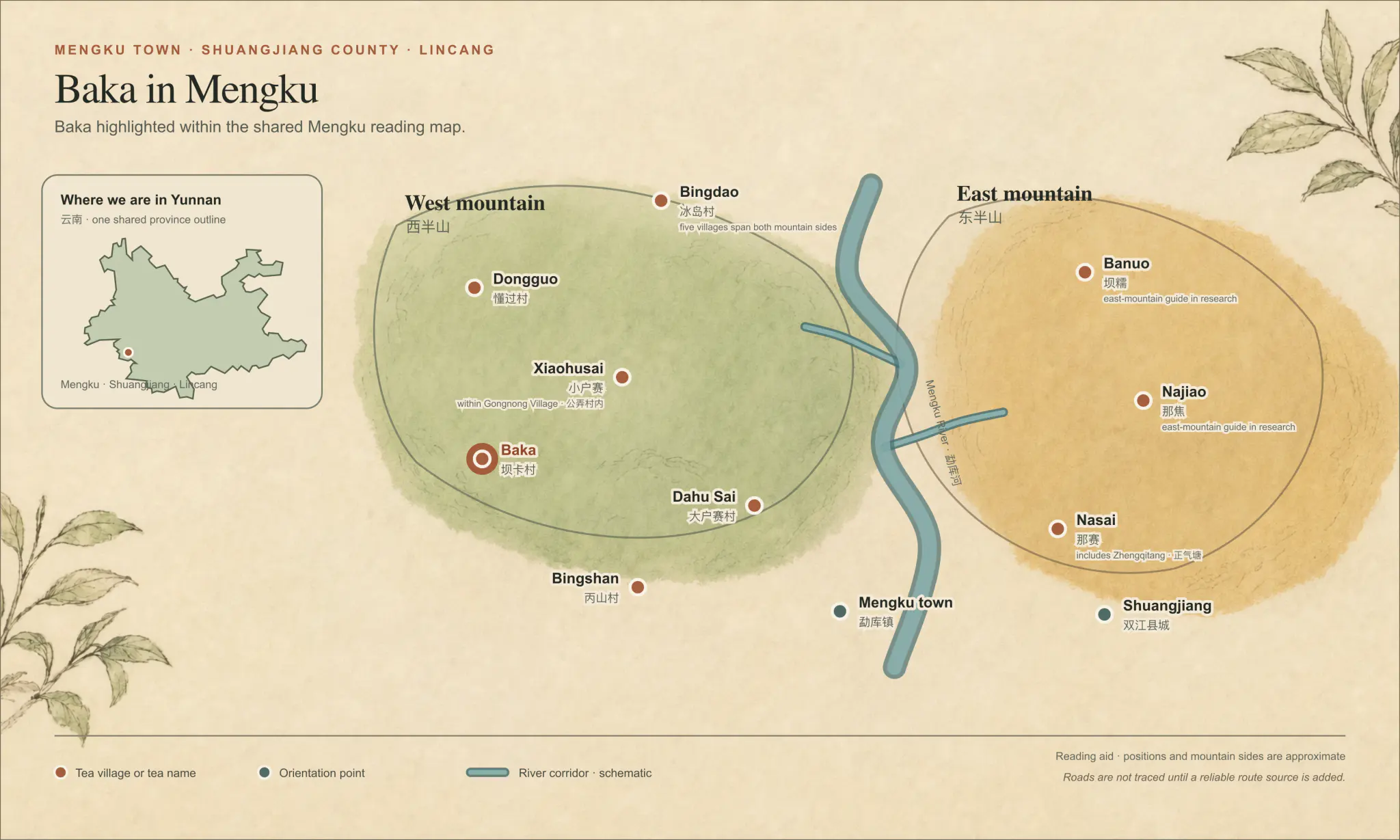 Legacy orientation illustration for Baka Village in Mengku, Shuangjiang; it is not a verified geographic composite map.