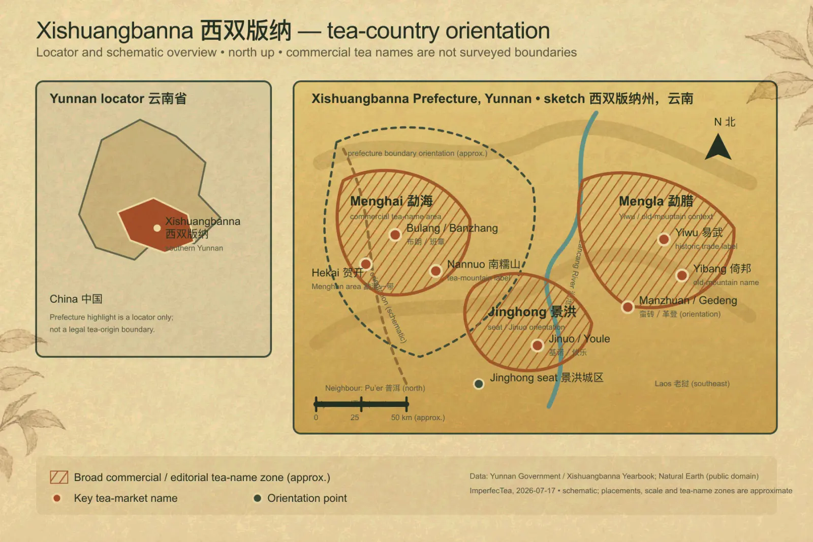 Composite north-up schematic map locating Xishuangbanna in Yunnan and the tea-market areas of Menghai, Mengla/Yiwu and Jinghong, with a locator inset and bilingual labels.